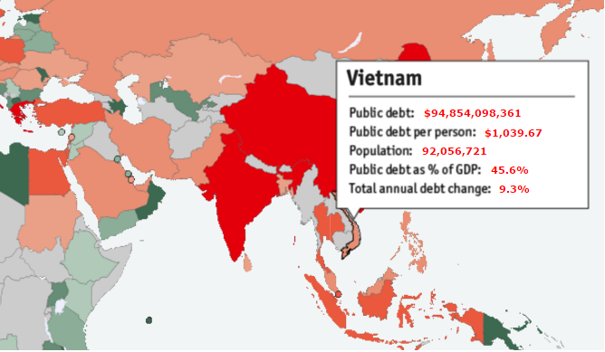 Nợ công tính trên đầu người của Việt Nam đã vượt 1.000 USD