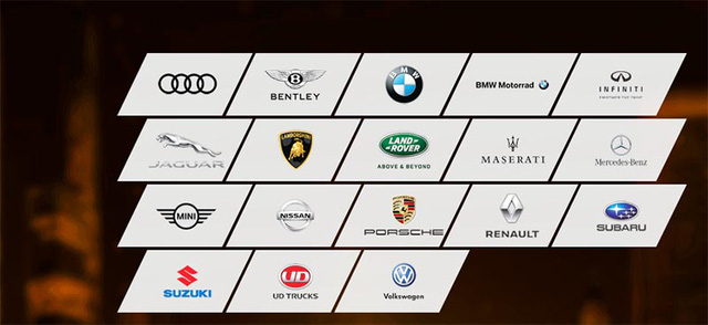 Hiện tại ở Việt Nam đã có mặt rất nhiều các thương hiệu lớn của ngành công nghiệp ôtô thế giới, bao gồm cả các liên doanh và các thương hiệu nhập khẩu (nguyên chiếc).