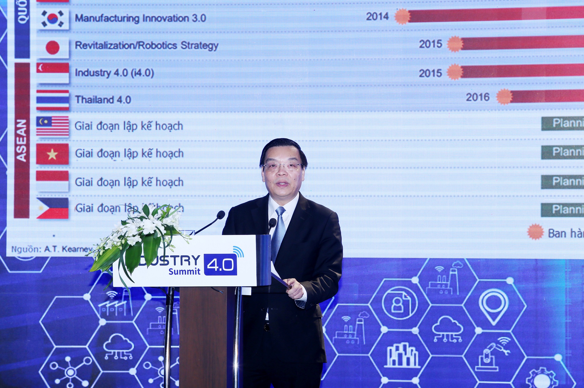 Bộ trưởng Bộ Khoa học và Công nghệ Chu Ngọc Anh đề xuất những giải  pháp thích ứng với nền kinh tế số. Ảnh: VGP/Thu Cúc
