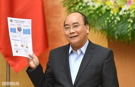 Thủ tướng Nguyễn Xuân Phúc cho biết, sẽ phối hợp với Ban kinh tế Trung ương để kiểm tra một số ngành, địa phương về việc thực hiện chủ trương phát triển kinh tế tư nhân. Ảnh: VGP/Quang Hiếu