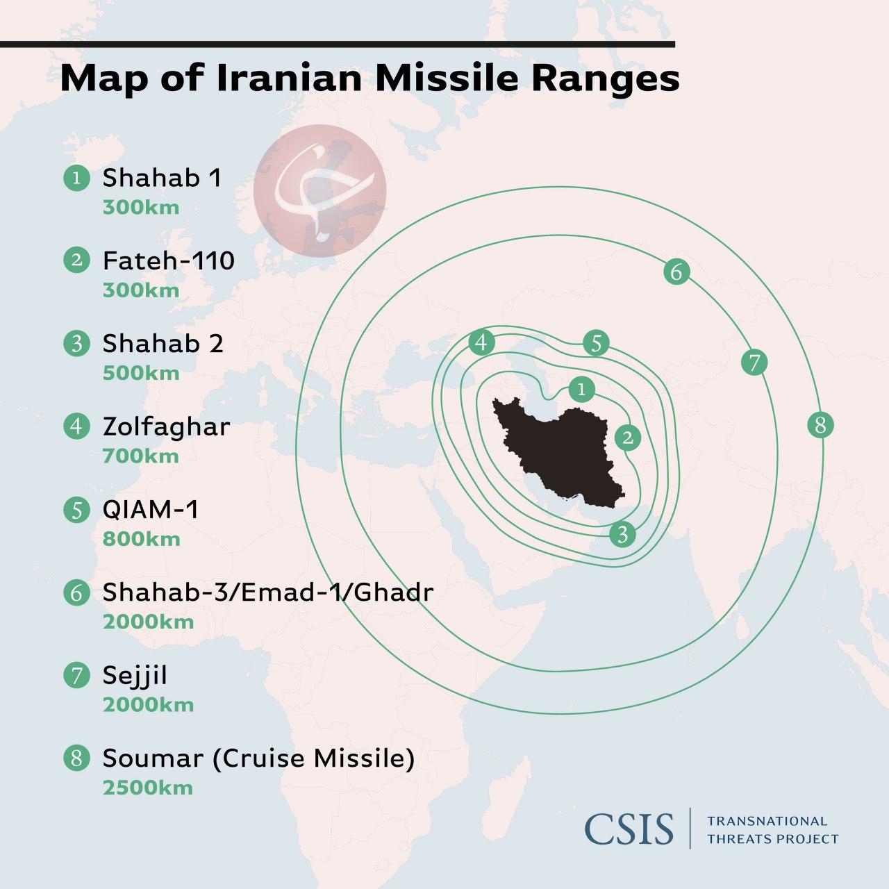  Tầm bắn các tên lửa của Iran. (Ảnh: CSIS)