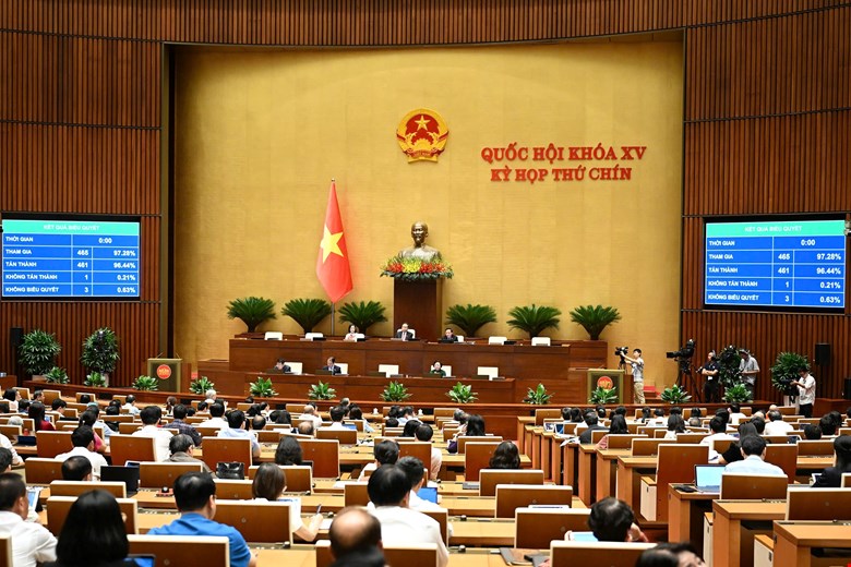 Kỳ họp thứ 9 (Quốc hội khóa XV) là kỳ họp mang ý nghĩa lịch sử, với nhiều quyết định hệ trọng đối với sự phát triển của đất nước, trong đó có việc sắp xếp, sáp nhập các tỉnh, thành phố trên cả nước từ 63 tỉnh, thành còn 34 tỉnh, thành