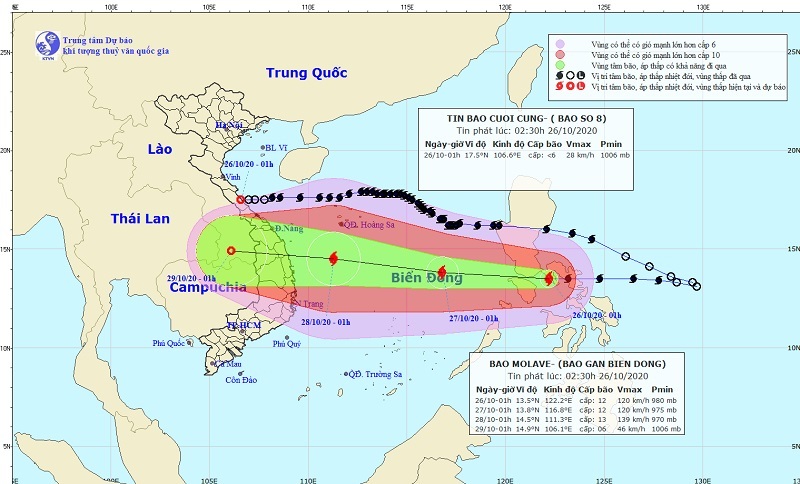 Hình ảnh dự báo vị trí và đường đi của bão Molave (bão số 9). (Nguồn: TTDBKTTVQG)