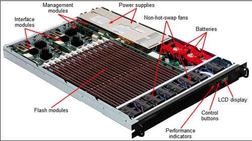 IBM đầu tư 1 tỷ USD phát triển chip nhớ flash