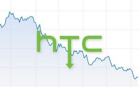 Giá trị thị trường của HTC đã mất đến 90% chỉ sau 3 năm