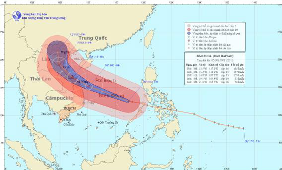 Siêu bão Haiyan đổ bộ vào miền Trung