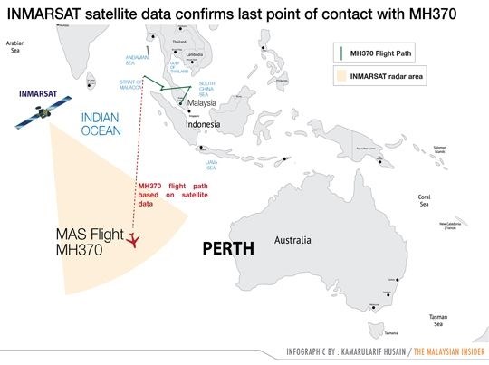 Vệ tinh Inmarsat lần ra đường bay của MH370 ra sao?