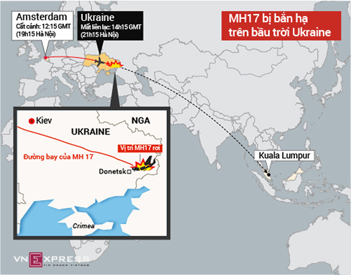 Tình báo Mỹ nói phe ly khai ở Ukraine bắn hạ MH17