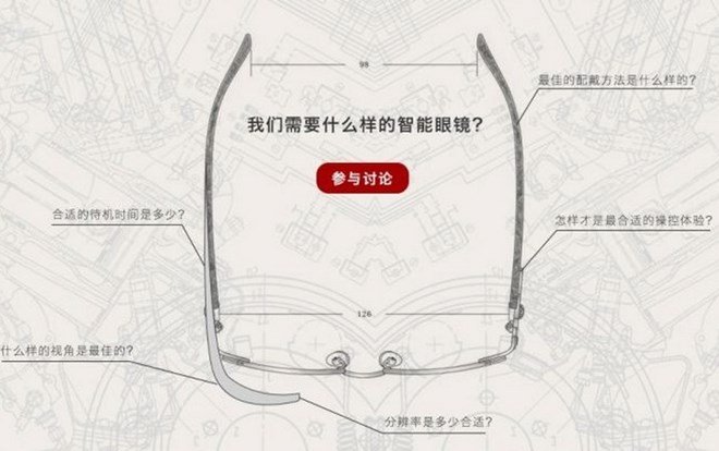 Lenovo C1: Đối thủ tiềm tàng của Google Glass