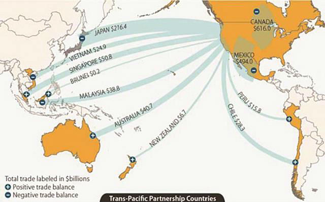 Có thể ký kết TPP nửa đầu năm 2015